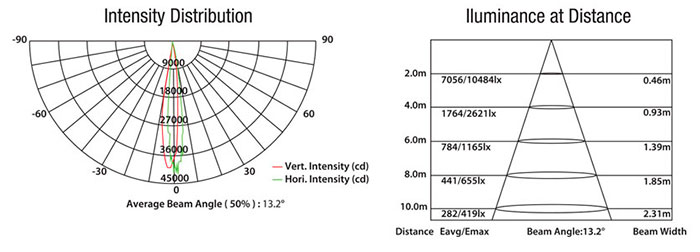 highlite-full-2