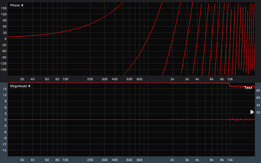 Figure-5-Broadband-Phase-Trace